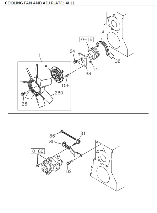 Partial Engine